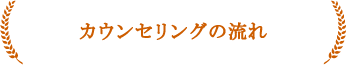 東京_世田谷区_下北沢_カウンセリング_セラピー_コーチング29