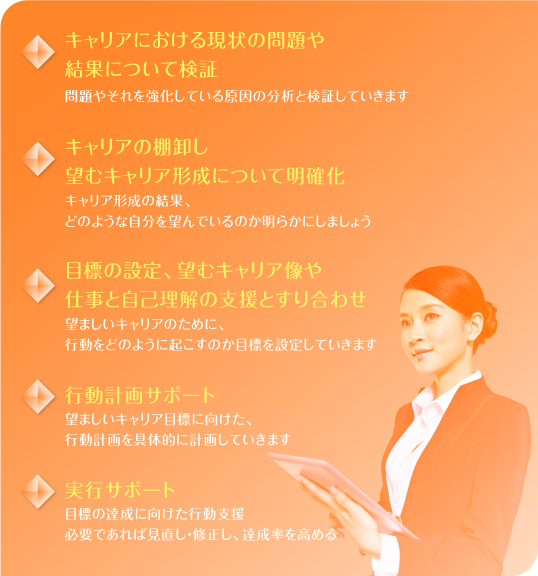tokyo_setagaya_shimokitszawa_counseling_therapy_coaching297